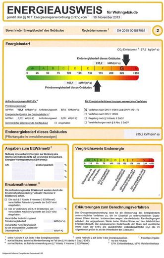 Zemin kat-yeni yenilenmiş-ayrı giriş-balkon-kapalı otopark-özel şahıstan – Energieausweis
