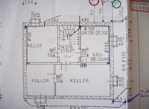 Keller
