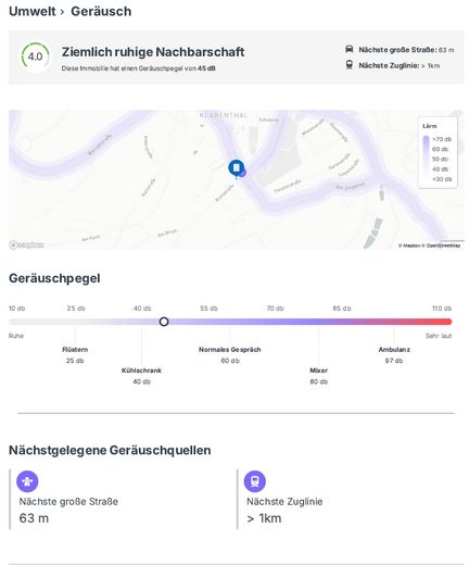 Чудова 4-кімнатна квартира на мансарді – Geräuschkulisse