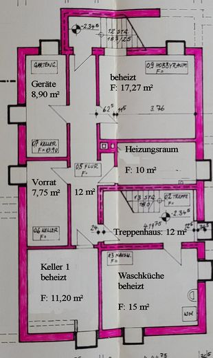 KG-Überblick