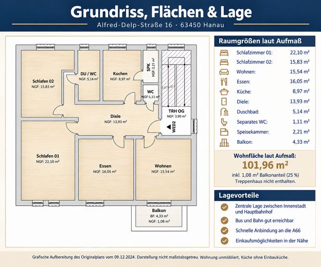Großzügige Wohnung in stilvoller Altbauwohnung mit Balkon & Garten – Farbiger Grundriss, geprüft
