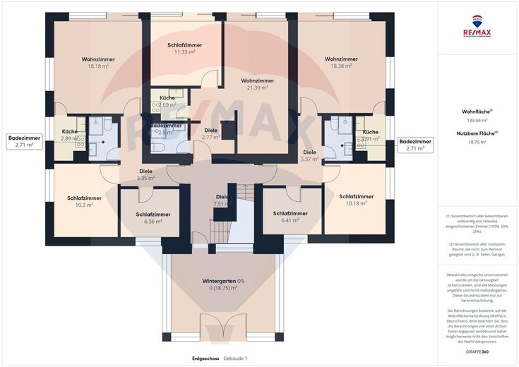 Attraktives Anlageobjekt auf Föhr - 6 genehmigte Ferien-Wohnungen auf 9.640 m² Grundstück – Grundriss EG