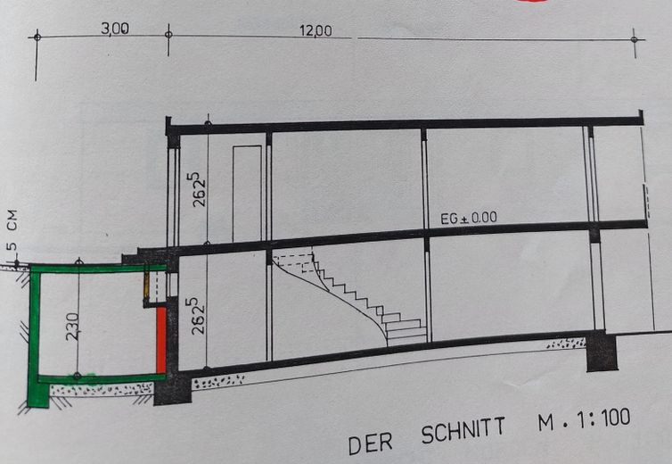 Schnitt