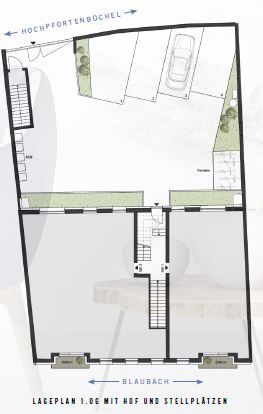 Lageplan - Hof