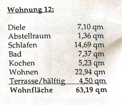 Wohnfläche