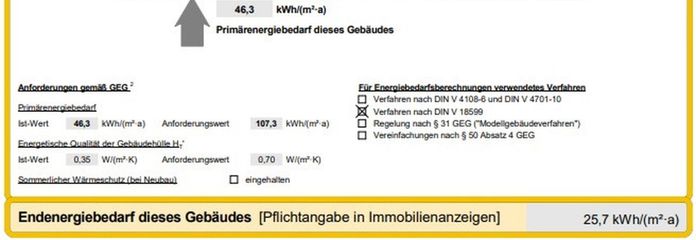 Energieausweis