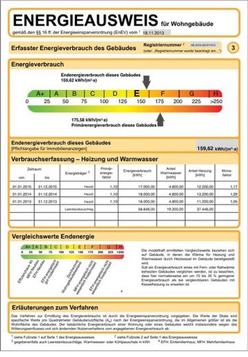 Energieausweis 
