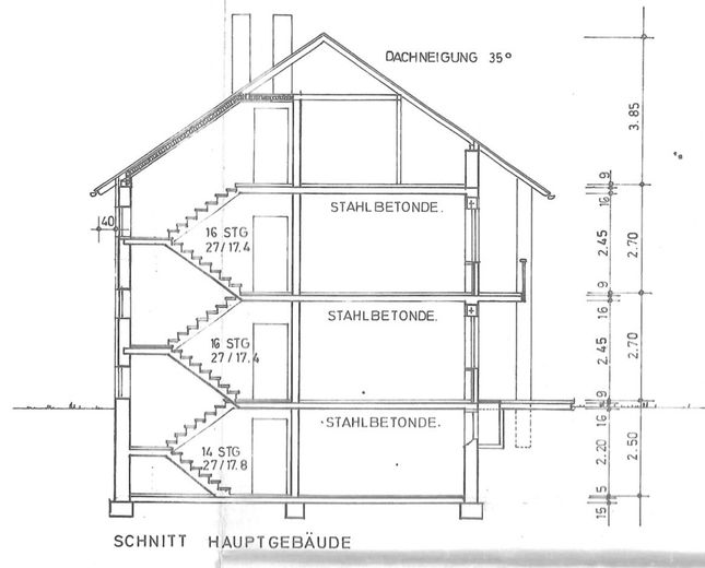 Einfamilienhaus mit separater Wohnung im 1. OG – Foto 26