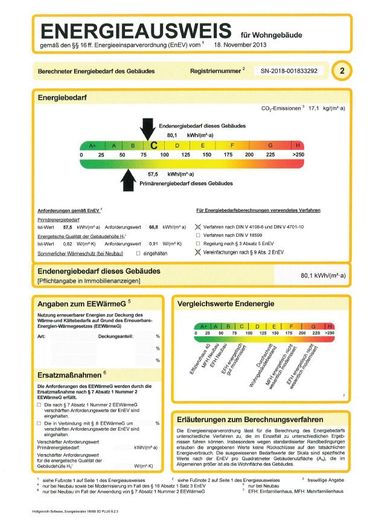EUTRITZSCH + 2 RAUM + 2. OBERGESCHOSS + AB JULI – Energieausweis