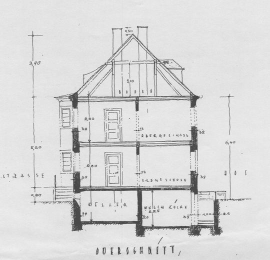 MFH 04552 Borna – Querschnitt