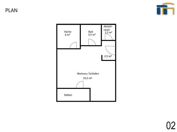 2. PLAN