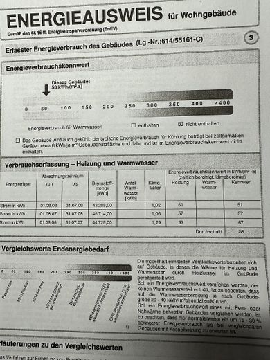 Energiepass