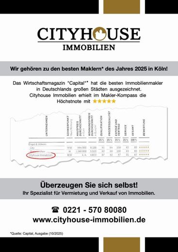 CITYHOUSE: Moderne, sanierte Wohnung mit Balkon zum Wohlfühlen – Auszeichnung-Capital 2025
