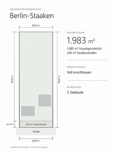 Viel Platz für Ihr Bauvorhaben: 1.983 m² Baugrundstück in Berlin-Staaken, provisionsfrei – Grundstücksplan: 1983m²