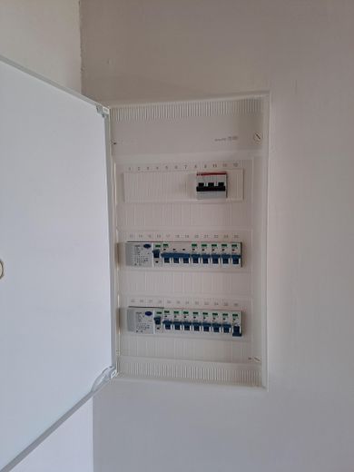 Sicherungskasten