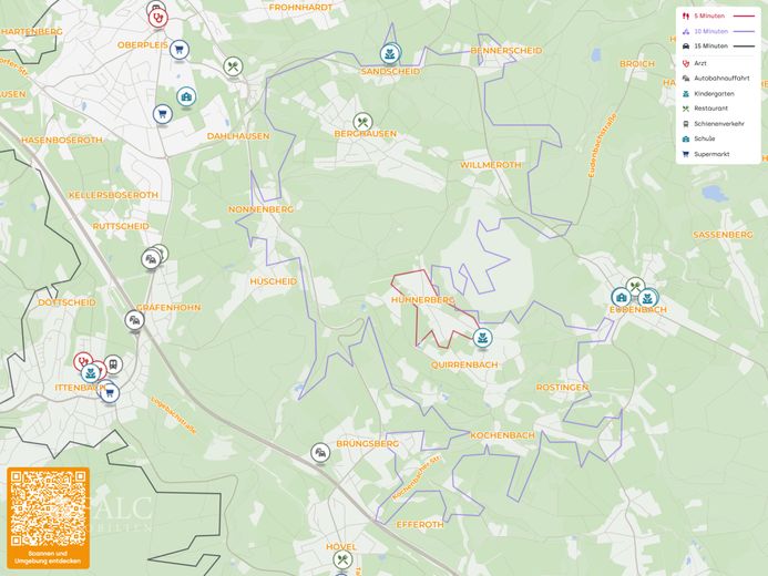 Wo das Siebengebirge zum Nachbarn wird – Mikrolage
