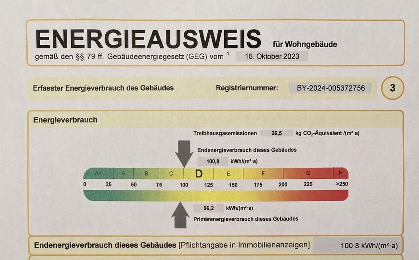 Energieausweis