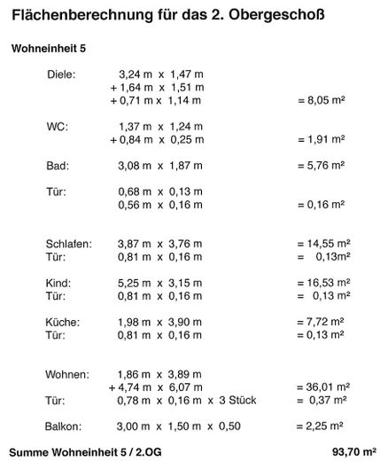 Wohnflächenberechnung