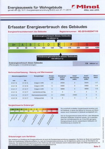 Locali commerciali – Energieausweis