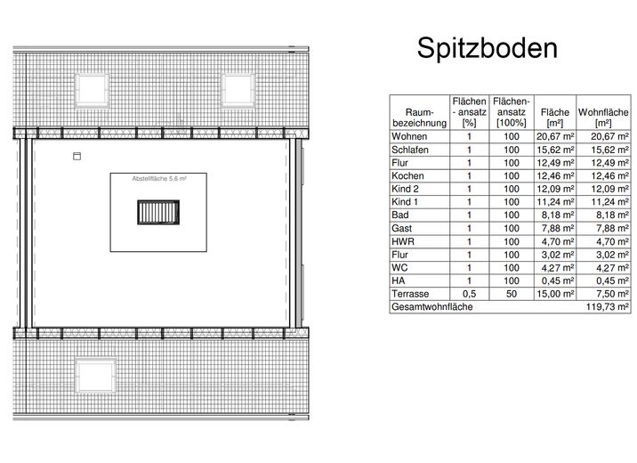 Erstbezug Neubau Doppelhaushälfte | 4,5 Zimmer | Nähe Berlin (Müllrose) – Spitzboden