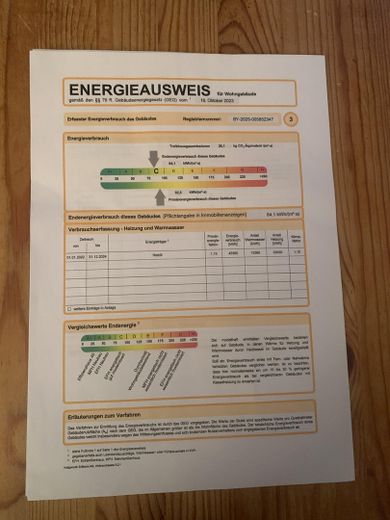 Energieausweis
