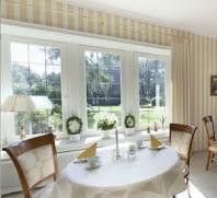 Frühstücksausblick