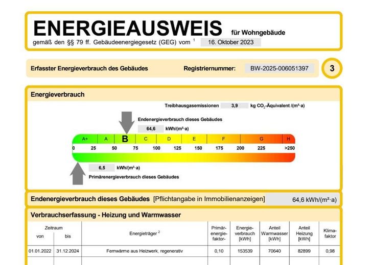 Energieausweis
