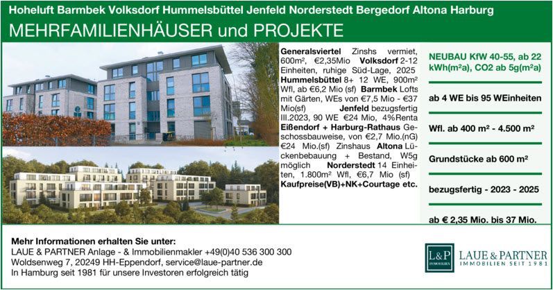 Anlagebestand + Neubaumöglichkeiten