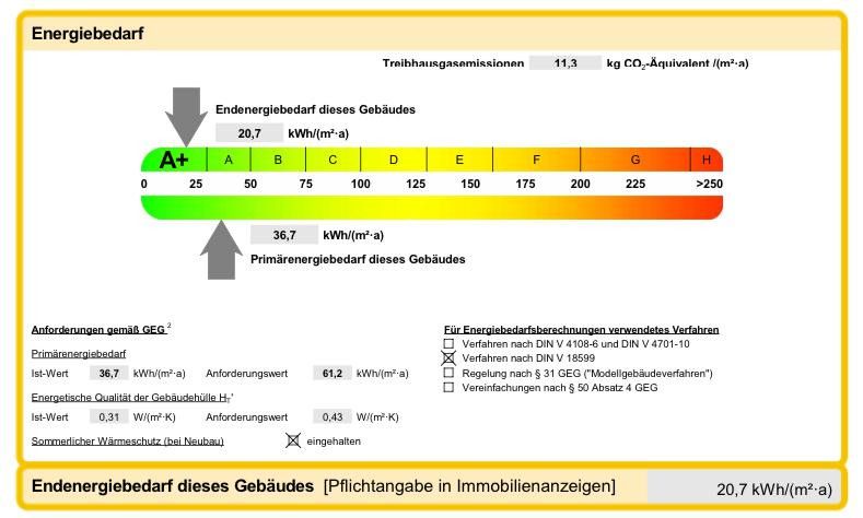 Modernes 2,5-Zi.-Penthouse mit Aufzug & Stellplatz – Solingen-Ohligs – Energieausweis