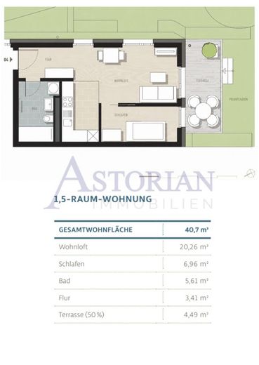 1,5-Zimmer-Gartenwohnung in Dresden-Cotta | Provisionsfrei | EH40-QNG mit AfA-Vorteilen – Grundriss