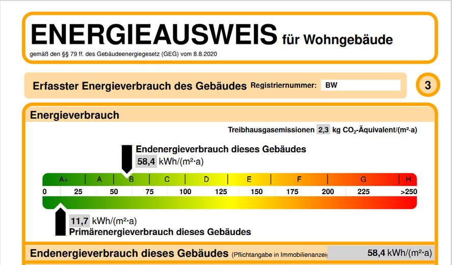 Energieausweis