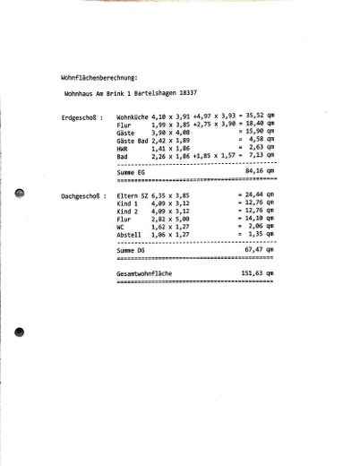 Wohnflächenberechnung