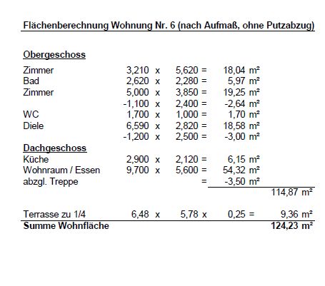 3-Zimmer Maisonette Wohnung in Stuttgart Süd mit grosser Terrasse, Aussicht und Garage – Wohnflächenberechnung