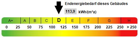 Wohninvestment mit Perspektive - Vollvermietetes Mehrfamilienhaus mit nachhaltigem Potenzial... – Kennwert Energieausweis