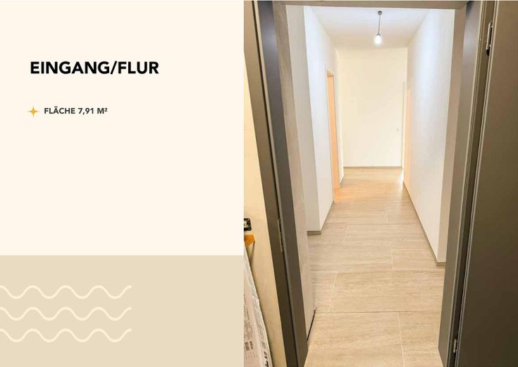 Erstbezug- hochwertige 4-Zimmer-Neubauwohnung mit 2,8m Deckenhöhe, Loggia und Sauna – Eingang/Flur