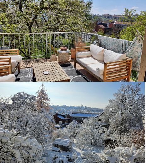 Sommer&Winter einfach genießen